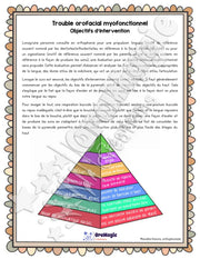 Trouble orofacial myofonctionnel - Objectifs d'intervention - Collabo PH.pdf