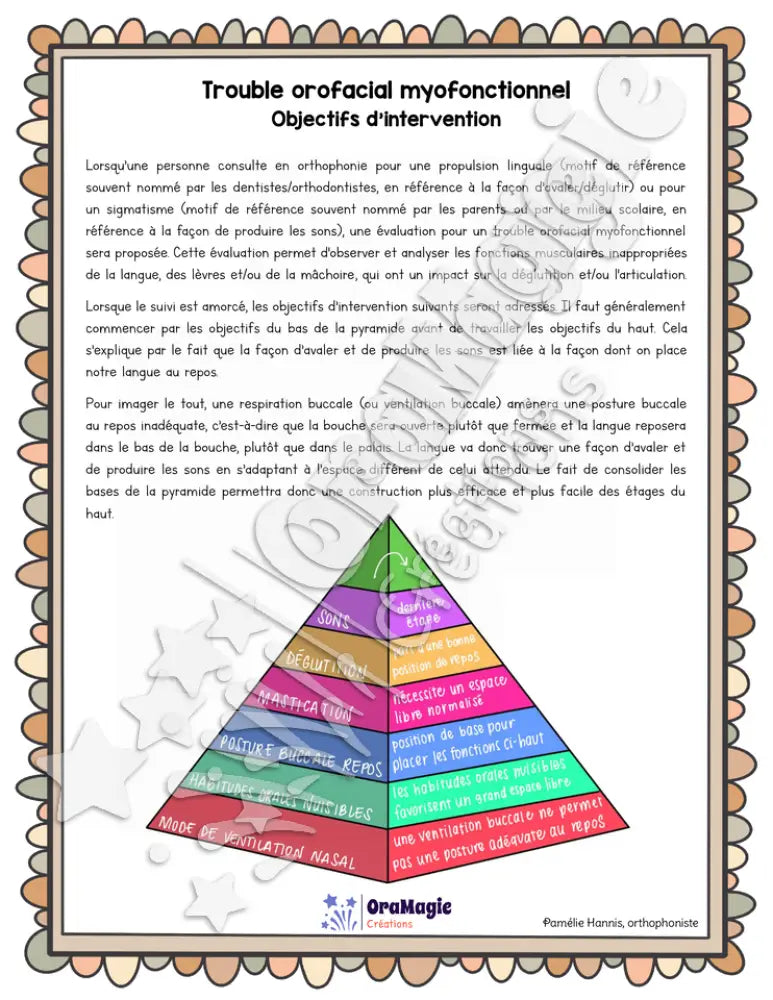 Trouble orofacial myofonctionnel - Objectifs d'intervention - Collabo PH.pdf