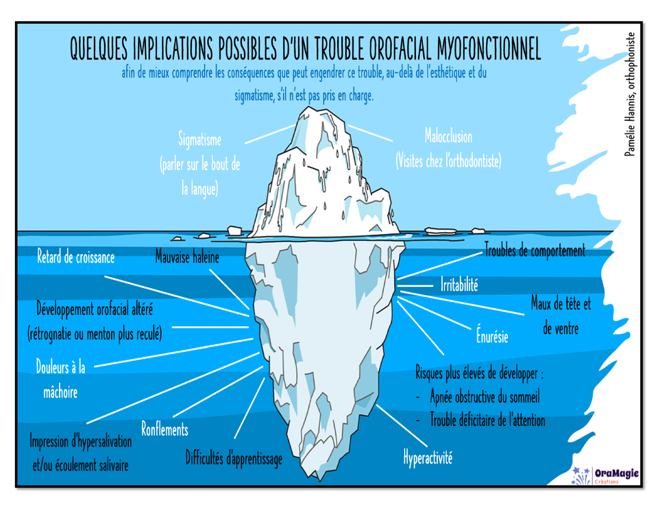 Glacier TOM 