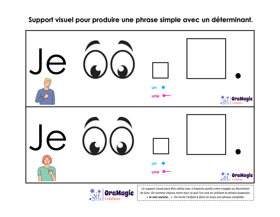 Support visuel phrase simple avec déterminant