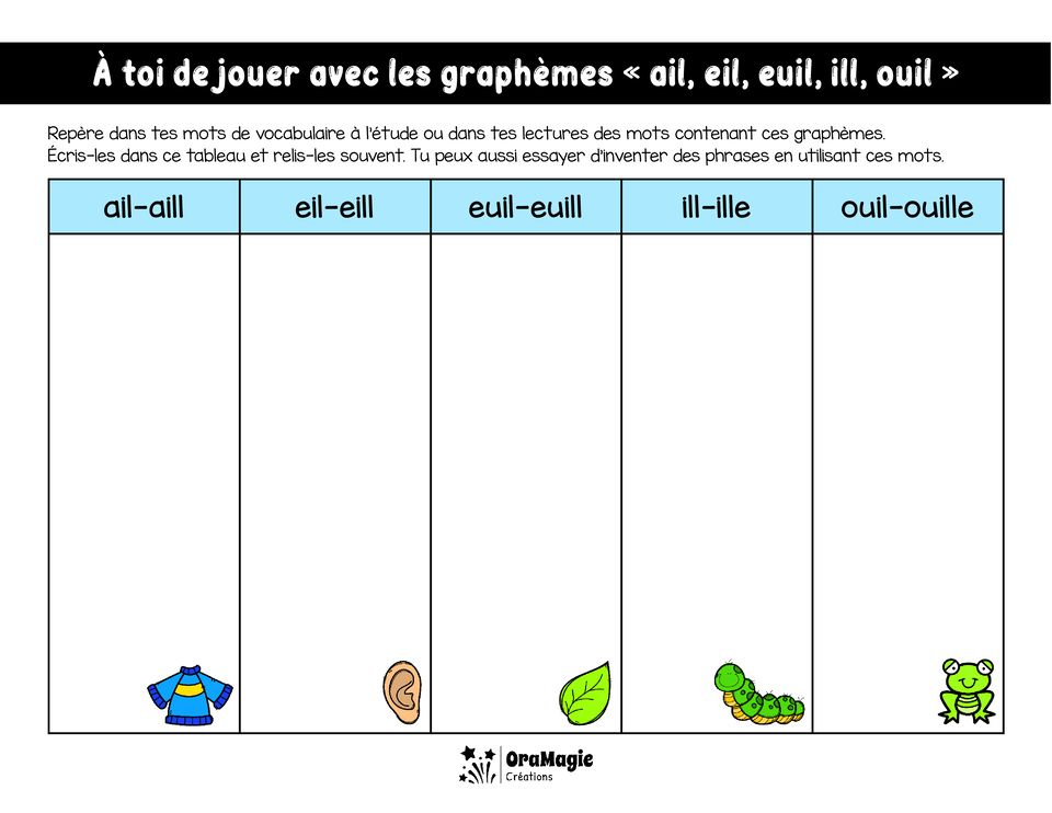 Support visuel - Bien lire et écrire les yods -ail, eil, euil, ill, ouil-