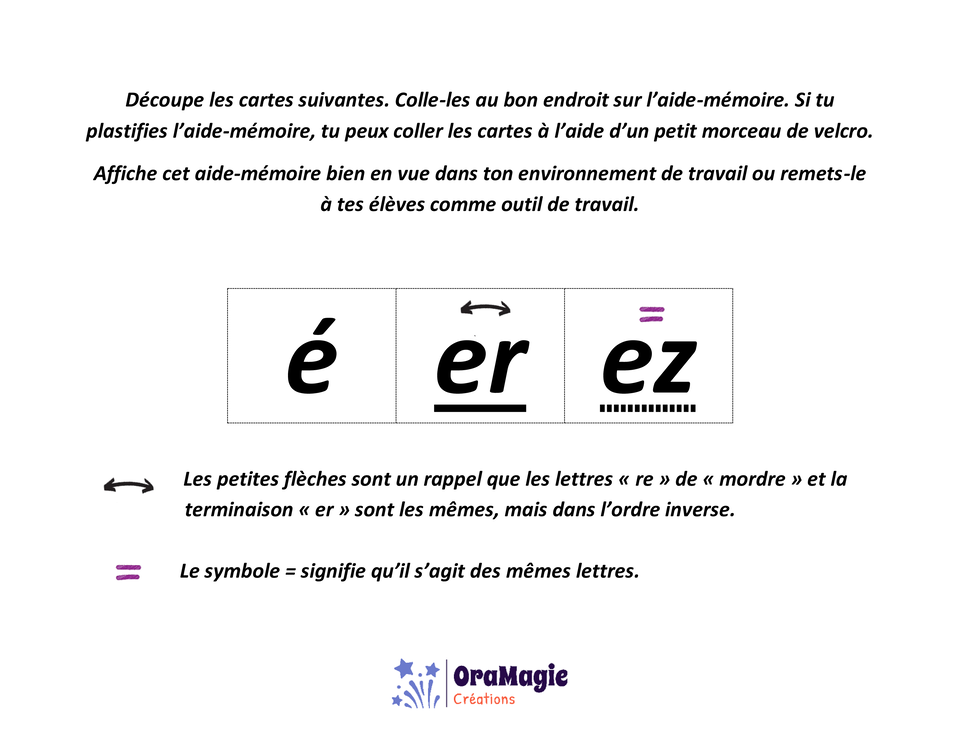 Aide-mémoire Mordre-mordu-mordez