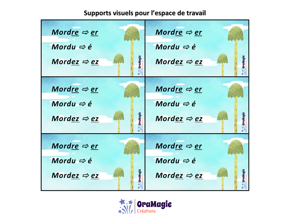 Aide-mémoire Mordre-mordu-mordez