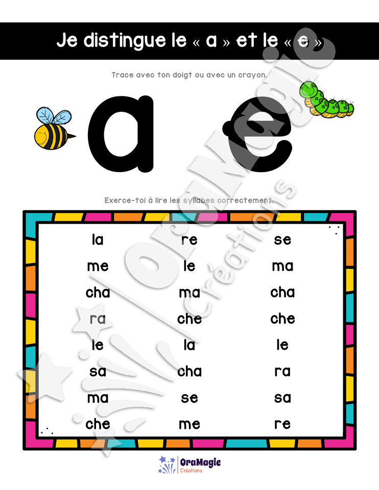 Je distingue le a et le e - Support visuel et décodage syllabes 