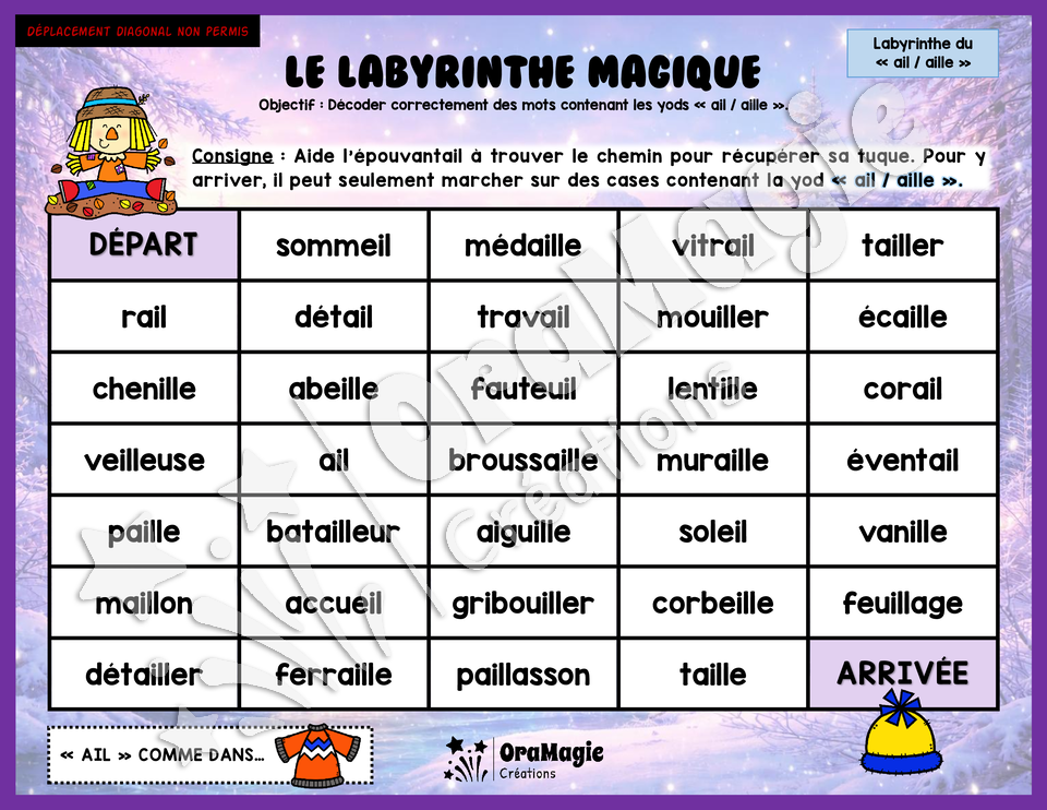 Le labyrinthe magique des yods - Thème Hiver