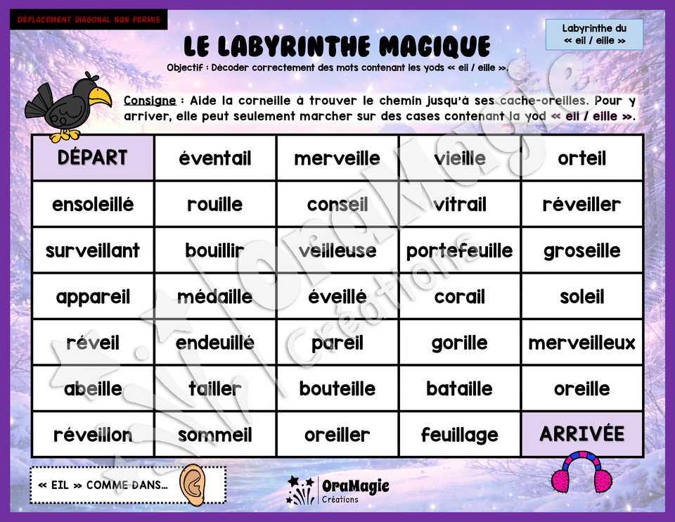 Le labyrinthe magique des yods - Thème Hiver