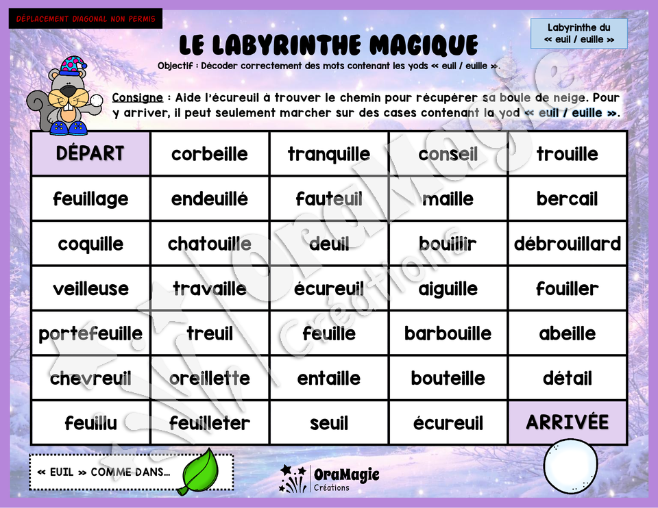 Le labyrinthe magique des yods - Thème Hiver