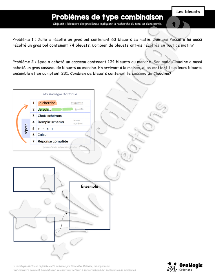 Problèmes de type combinaison simple - Les bleuets - Recherche du tout ou d'une partie - nombres supérieurs à 100