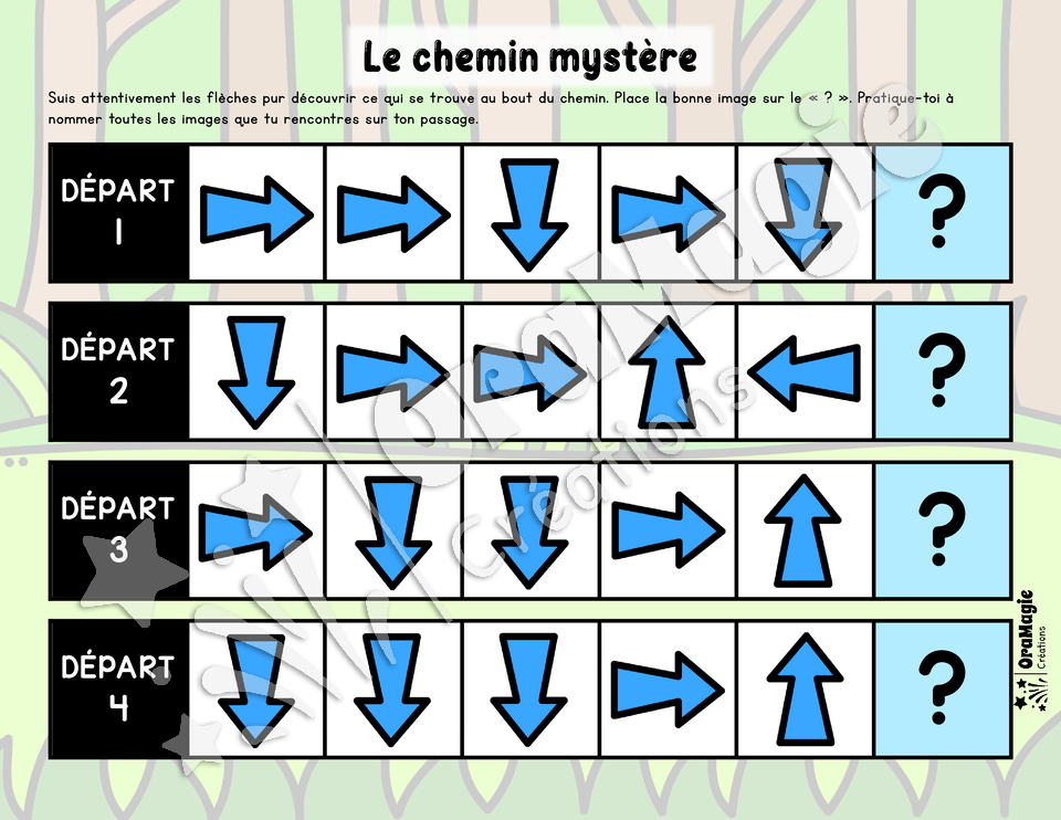 Le chemin mystère du son -ch- position initiale