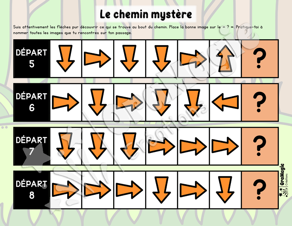 Le chemin mystère du son -ch- position initiale