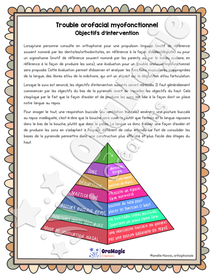 Trouble orofacial myofonctionnel - Objectifs d'intervention