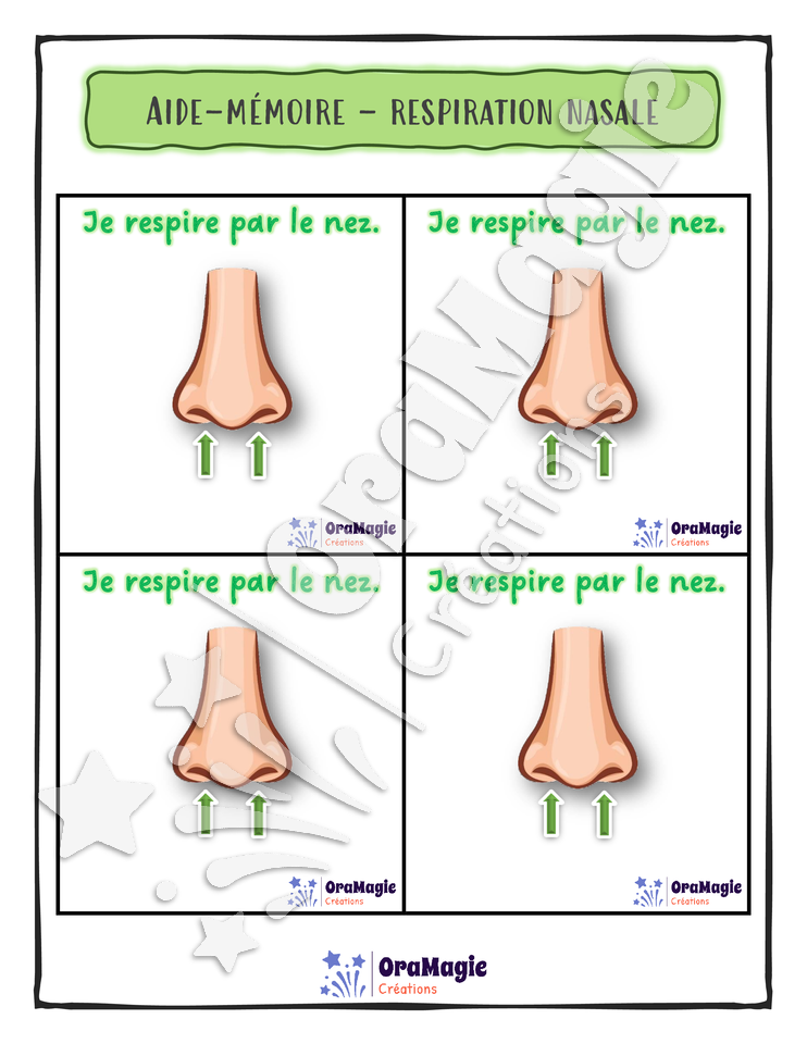 Importance de la respiration nasale