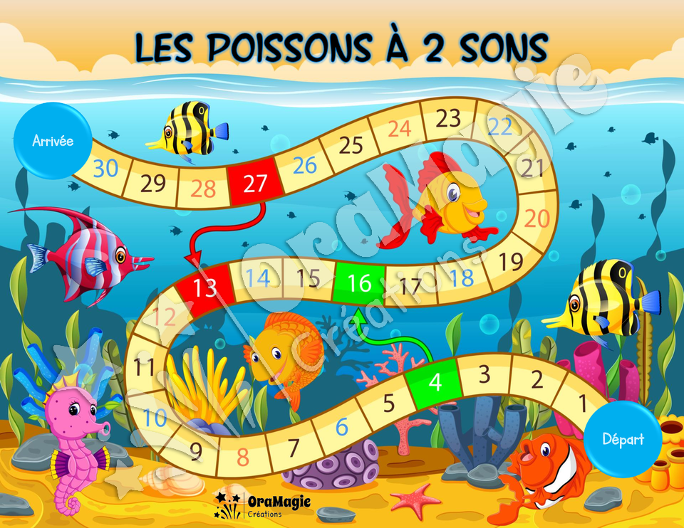 Les poissons à 2 sons - Segmentation phonémique mots CV 