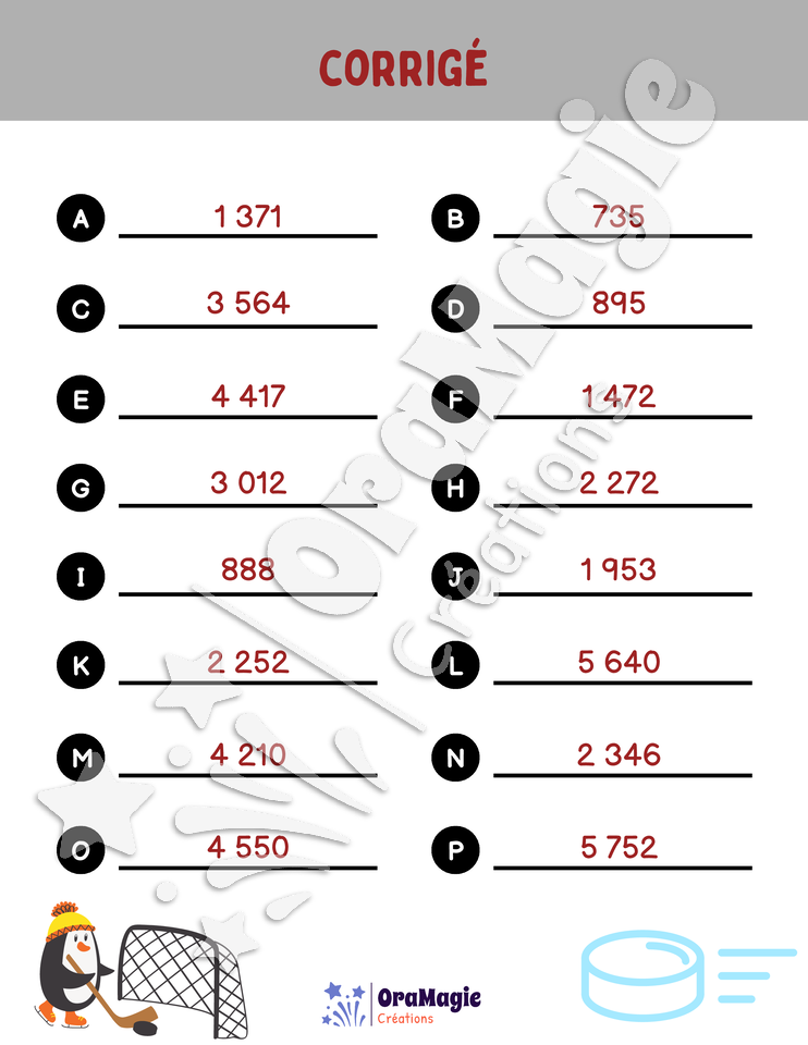 Multiplications de grands nombres - Hockey - 3e et 4e années
