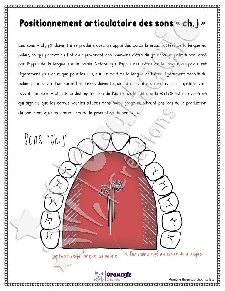 Positionnement articulatoire des sons -ch, j-