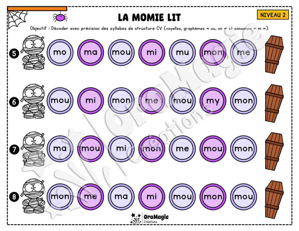La momie lit - Décodage syllabes simples CV et VC