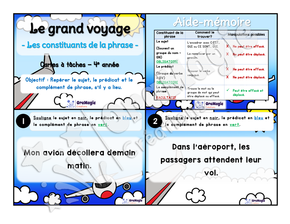 Cartes à tâches - Le grand voyage - Repérer les constituants de la phrase 