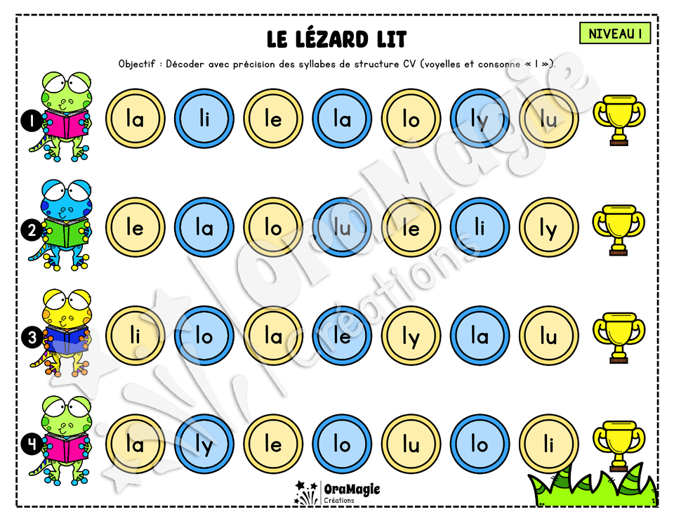 Le lézard lit - Décodage syllabes simples CV et VC 
