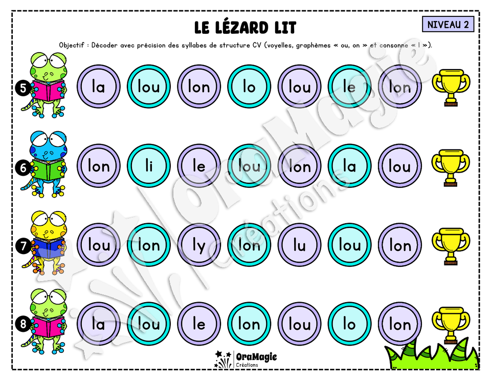 Le lézard lit - Décodage syllabes simples CV et VC 