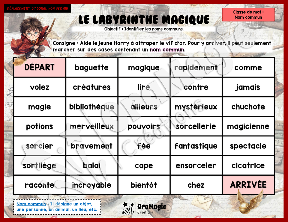 Le labyrinthe magique Harry Potter - Les classes de mots