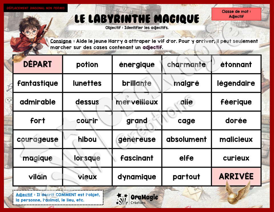 Le labyrinthe magique Harry Potter - Les classes de mots