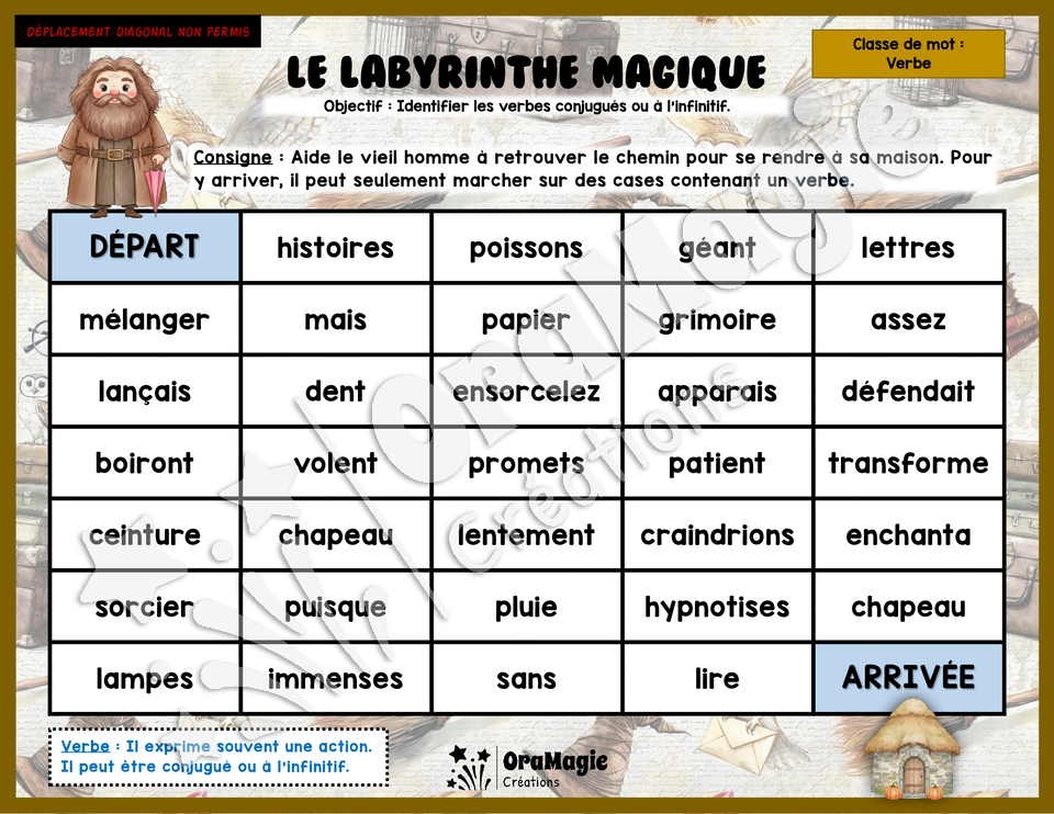 Le labyrinthe magique Harry Potter - Les classes de mots