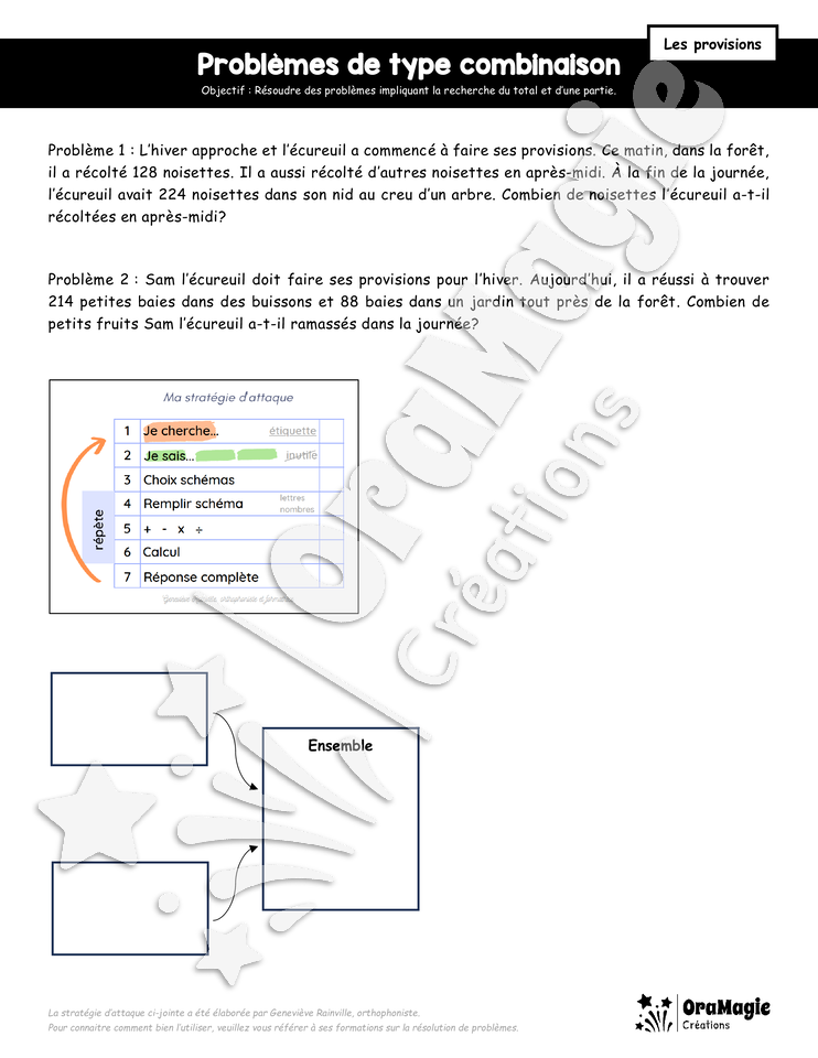 Problèmes de type combinaison - Les provisions - Recherche du tout ou d'une partie - grands nombres