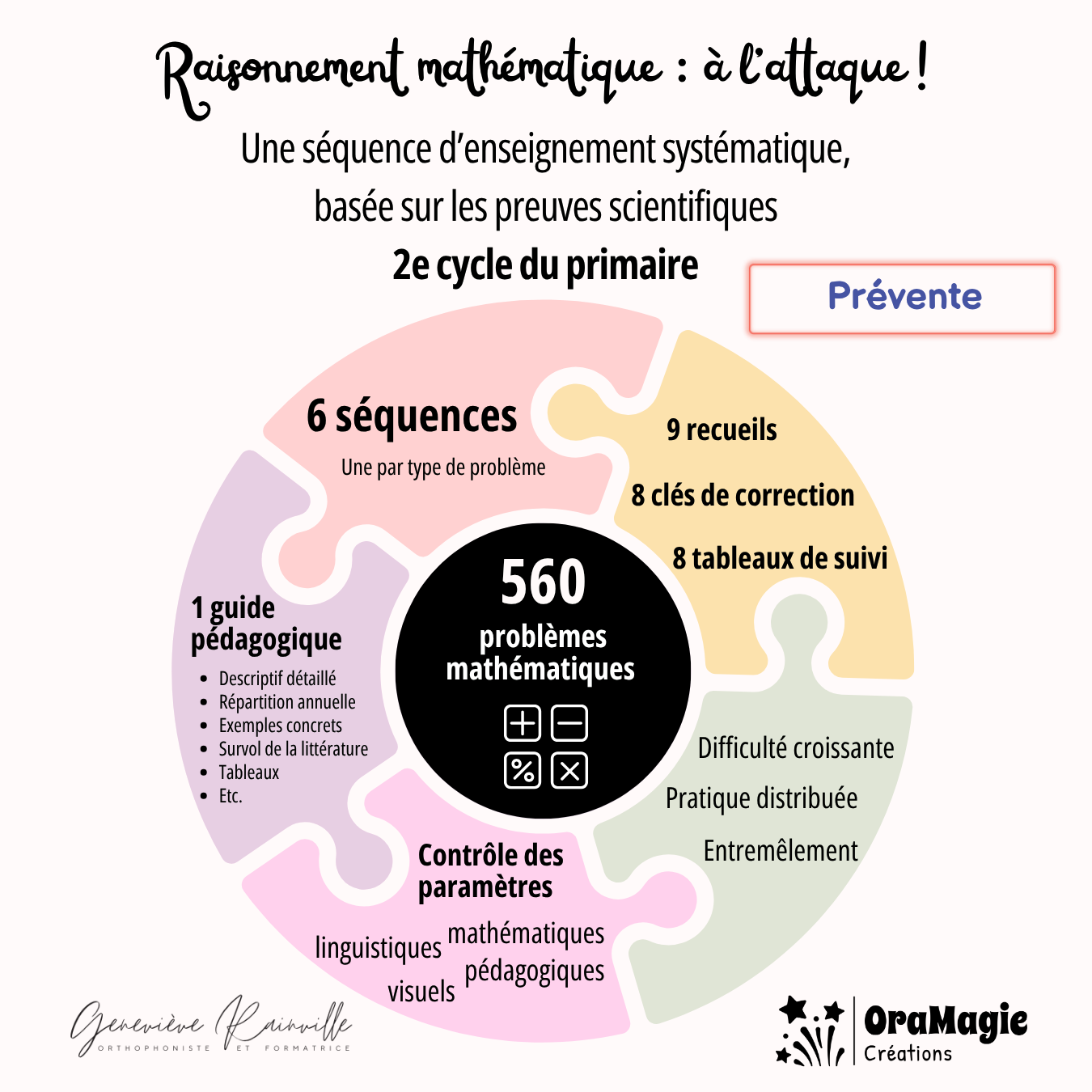 OraMagie - La référence en matériel d'intervention pédagogique et spécialisé 